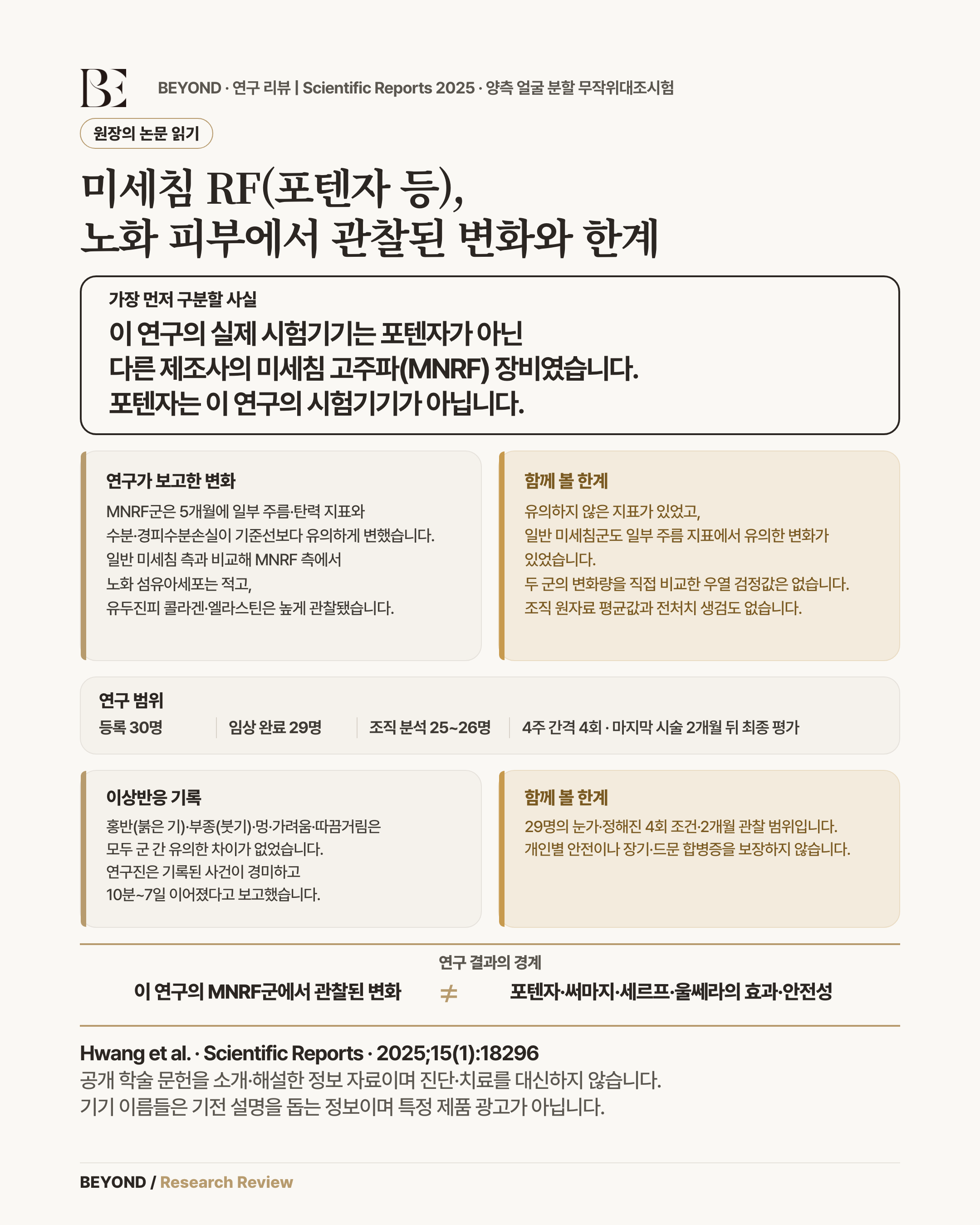 미세침 고주파(MNRF)와 일반 미세침 비교 연구 요약 인포그래픽 — 연구 설계·생체물리 지표·조직학 관찰과 한계