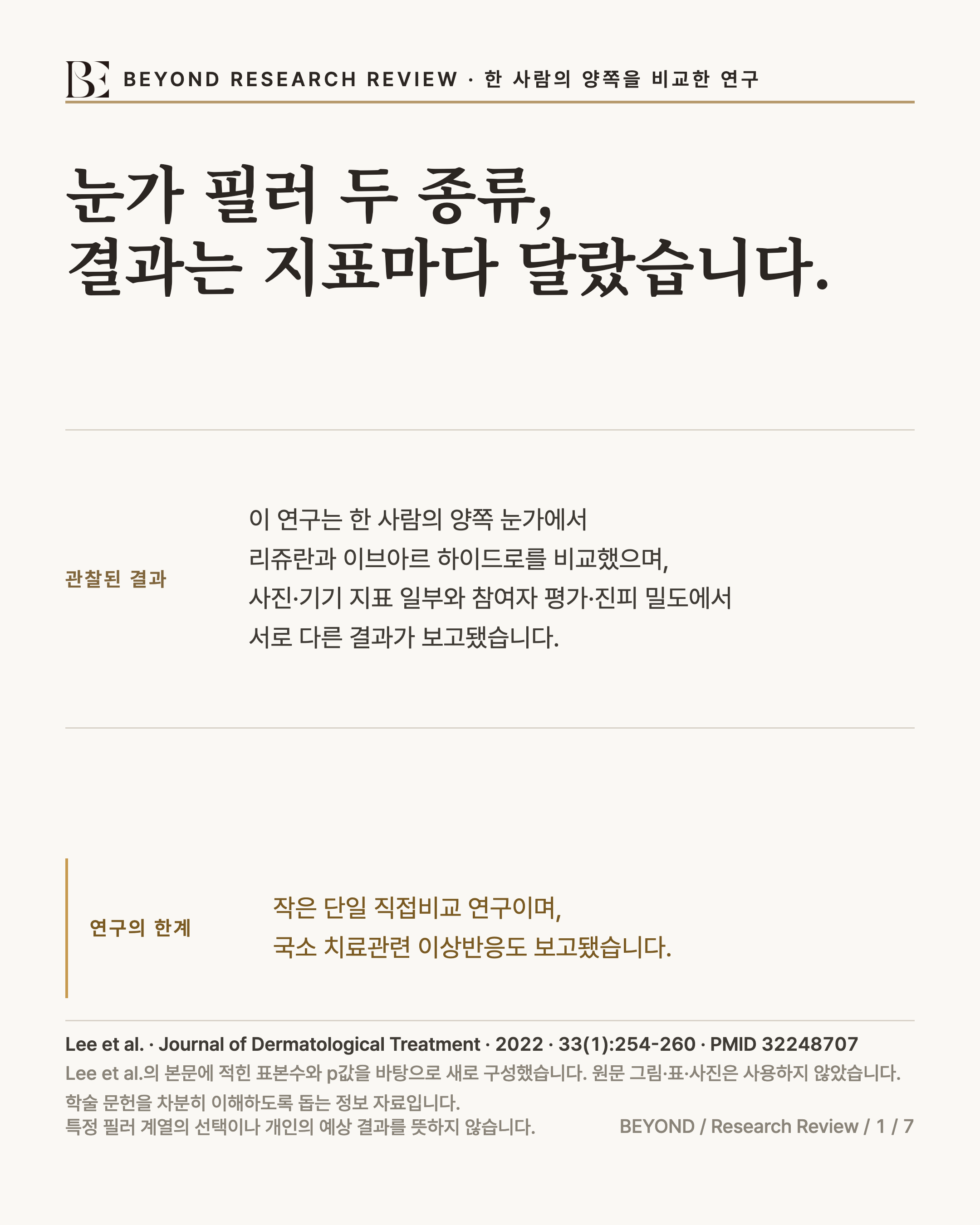 눈가 필러 두 종류를 비교한 단일 분할안면 연구 요약 인포그래픽. 일부 사진·기기 지표에서는 폴리뉴클레오티드 필러 쪽이 높게 보고됐지만, 참여자 평가와 진피 밀도에서는 뚜렷한 차이가 없었습니다. 작은 단일 직접비교 연구이며 국소 치료관련 이상반응도 보고됐습니다.
