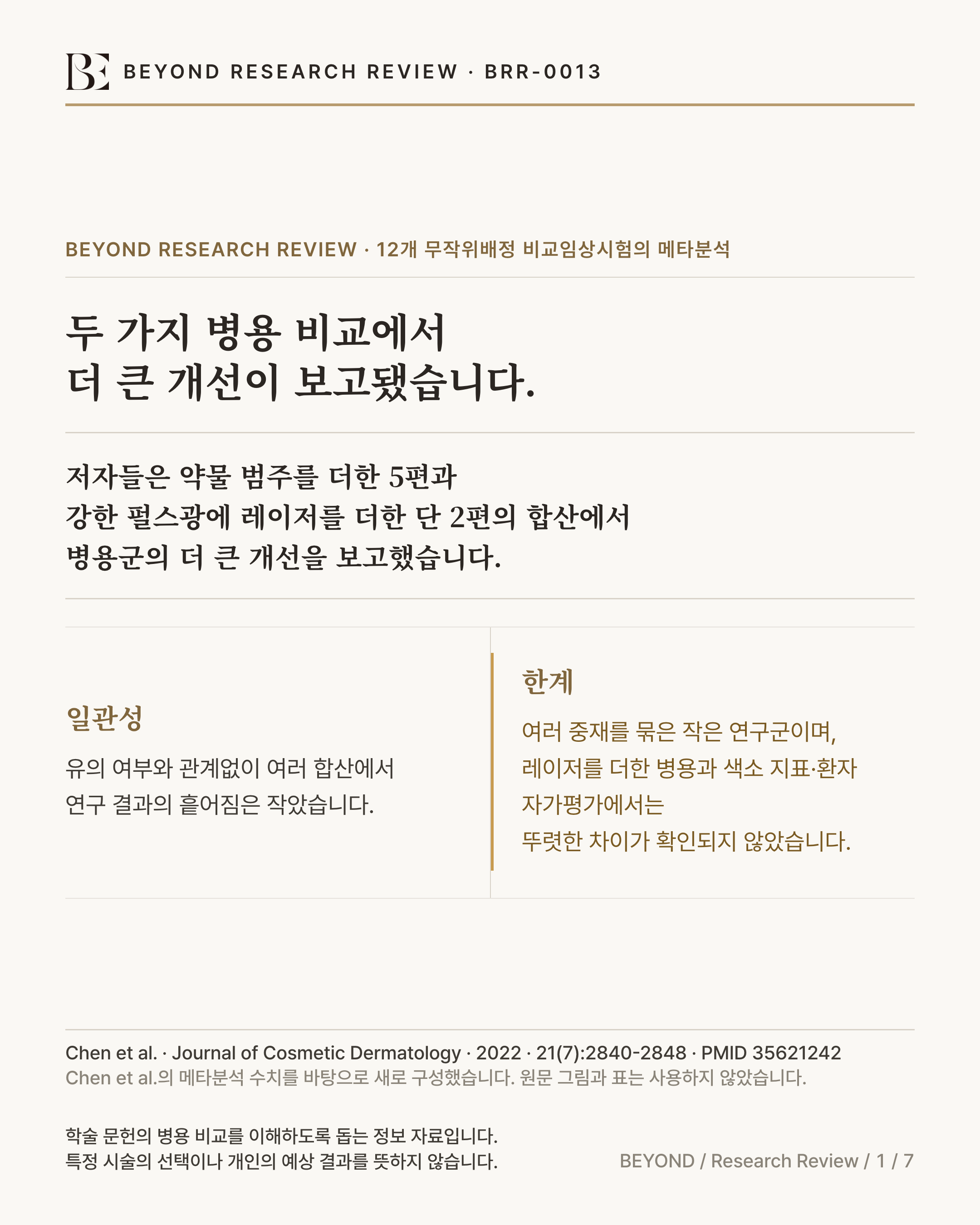 저출력 1064 nm 레이저의 기미 병용 메타분석 요약 인포그래픽. 저자들은 약물 범주 병용 5편과 강한 펄스광 병용 단 2편에서 병용군의 더 큰 개선을 보고했고, 두 합산 안에서 연구 결과가 흩어지지 않았습니다. 여러 중재를 묶은 작은 연구군이며 색소 지표와 환자 자가평가에서는 뚜렷한 차이가 확인되지 않았습니다.