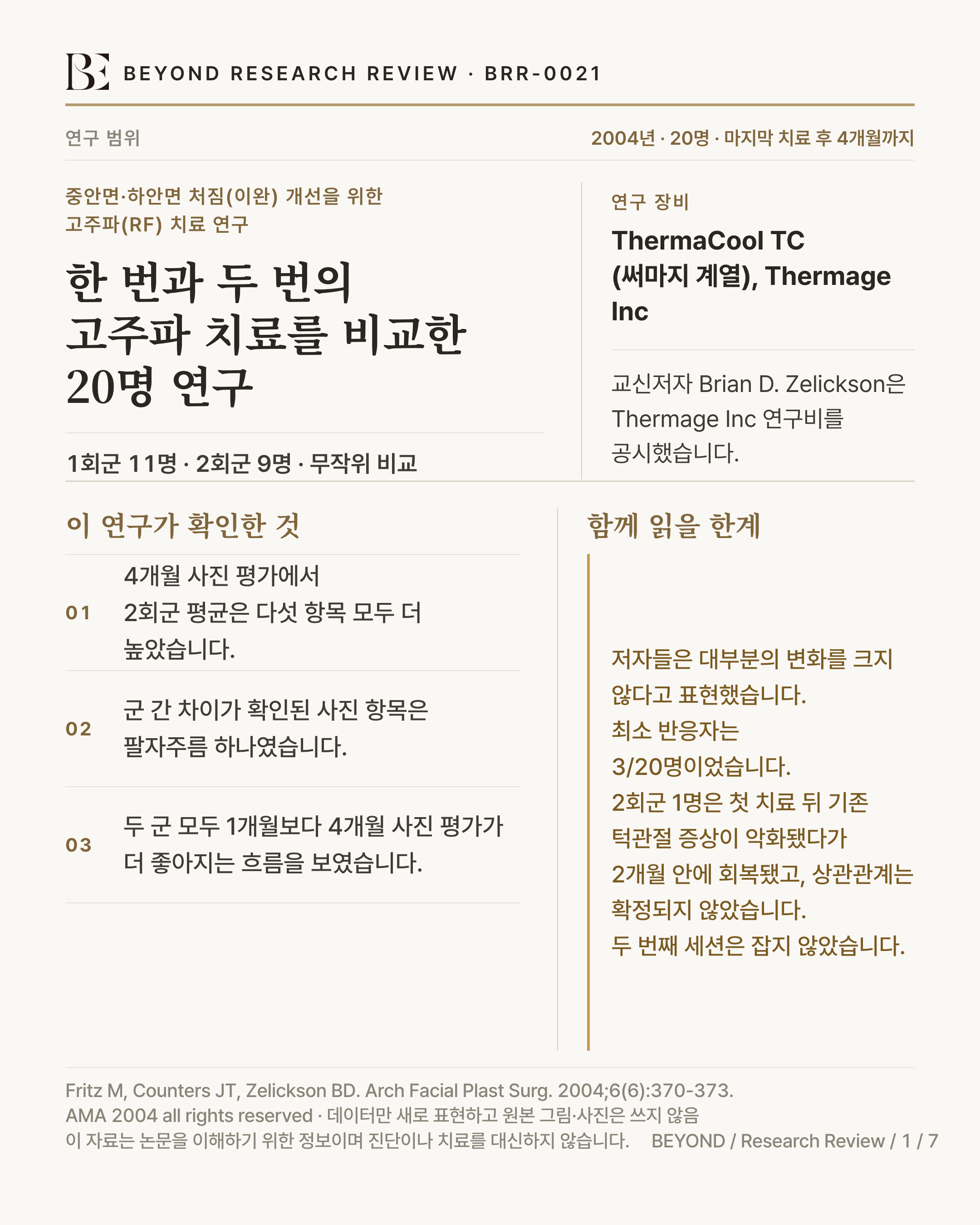 2004년 무작위 비교연구가 ThermaCool TC system(써마지 계열, Thermage Inc)으로 고주파 치료 1회군 11명과 2회군 9명을 살핀 내용을 요약한 인포그래픽입니다. 교신저자 Brian D. Zelickson은 연구기기 제조사 Thermage Inc로부터 연구비를 받은 사실을 공시했습니다. 4개월 사진 평가에서 2회군 평균은 턱밑, 턱살, 마리오네트 라인, 팔자주름과 전체 외관 모두 더 높았습니다. 군 간 차이가 통계적으로 확인된 사진 항목은 팔자주름 하나였고, 두 군 모두 1개월보다 4개월 사진 평가가 더 좋아졌습니다. 저자들은 대부분의 변화를 크지 않다고 표현했고, 전체 개선이 10% 미만인 최소 반응자는 3/20명이었습니다. 모든 참여자에게 경미한 부종과 경미하거나 중등도의 붉은 기가 있었고, 통증을 심하다고 평가한 2명이 있었습니다. 2회군 1명은 첫 치료 뒤 기존 TMJ 증상이 악화됐다가 2개월 안에 완전히 회복됐고, 상관관계는 확정되지 않았으며 두 번째 세션은 잡지 않았습니다. 20명과 4개월의 초기 연구이며 현재 장비나 개인의 결과로 일반화할 수 없음을 함께 표시합니다.