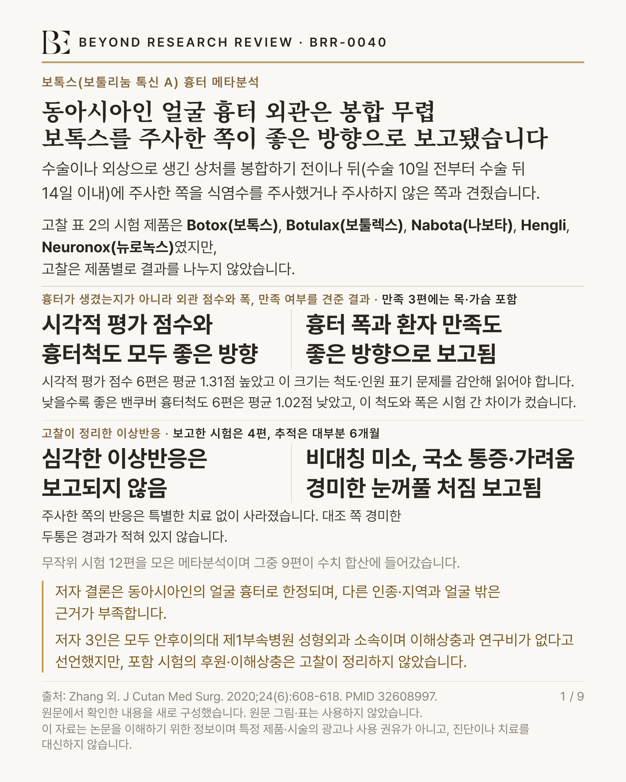 BEYOND RESEARCH REVIEW · BRR-0040 인포그래픽. 제목 '동아시아인 얼굴 흉터 외관은 봉합 무렵 보톡스를 주사한 쪽이 좋은 방향으로 보고됐습니다'. 분류 '보톡스(보툴리눔 톡신 A) 흉터 메타분석'. 연구 목적 '수술이나 외상으로 생긴 상처를 봉합하기 전이나 뒤(수술 10일 전부터 수술 뒤 14일 이내)에 주사한 쪽을 식염수를 주사했거나 주사하지 않은 쪽과 견줬습니다'. 제품 분류 '고찰 표 2의 시험 제품은 Botox(보톡스), Botulax(보툴렉스), Nabota(나보타), Hengli, Neuronox(뉴로녹스)였지만, 고찰은 제품별로 결과를 나누지 않았습니다'. 효과 밴드: 흉터가 생겼는지가 아니라 외관 점수와 폭, 만족 여부를 견준 결과(만족 3편에는 목·가슴 포함) '시각적 평가 점수와 흉터척도 모두 좋은 방향', '흉터 폭과 환자 만족도 좋은 방향으로 보고됨' — 근거 '시각적 평가 점수 6편은 평균 1.31점 높았고 이 크기는 척도·인원 표기 문제를 감안해 읽어야 합니다. 낮을수록 좋은 밴쿠버 흉터척도 6편은 평균 1.02점 낮았고, 이 척도와 폭은 시험 간 차이가 컸습니다'. 고찰이 정리한 이상반응(보고한 시험은 4편, 추적은 대부분 6개월) '심각한 이상반응은 보고되지 않음', '비대칭 미소, 국소 통증·가려움 경미한 눈꺼풀 처짐 보고됨' — 근거 '주사한 쪽의 반응은 특별한 치료 없이 사라졌습니다. 대조 쪽 경미한 두통은 경과가 적혀 있지 않습니다'. 연구 종류 '무작위 시험 12편을 모은 메타분석이며 그중 9편이 수치 합산에 들어갔습니다'. 한계 '저자 결론은 동아시아인의 얼굴 흉터로 한정되며, 다른 인종·지역과 얼굴 밖은 근거가 부족합니다. 저자 3인은 모두 안후이의대 제1부속병원 성형외과 소속이며 이해상충과 연구비가 없다고 선언했지만, 포함 시험의 후원·이해상충은 고찰이 정리하지 않았습니다'. 출처 Zhang 외. J Cutan Med Surg. 2020;24(6):608-618. PMID 32608997.