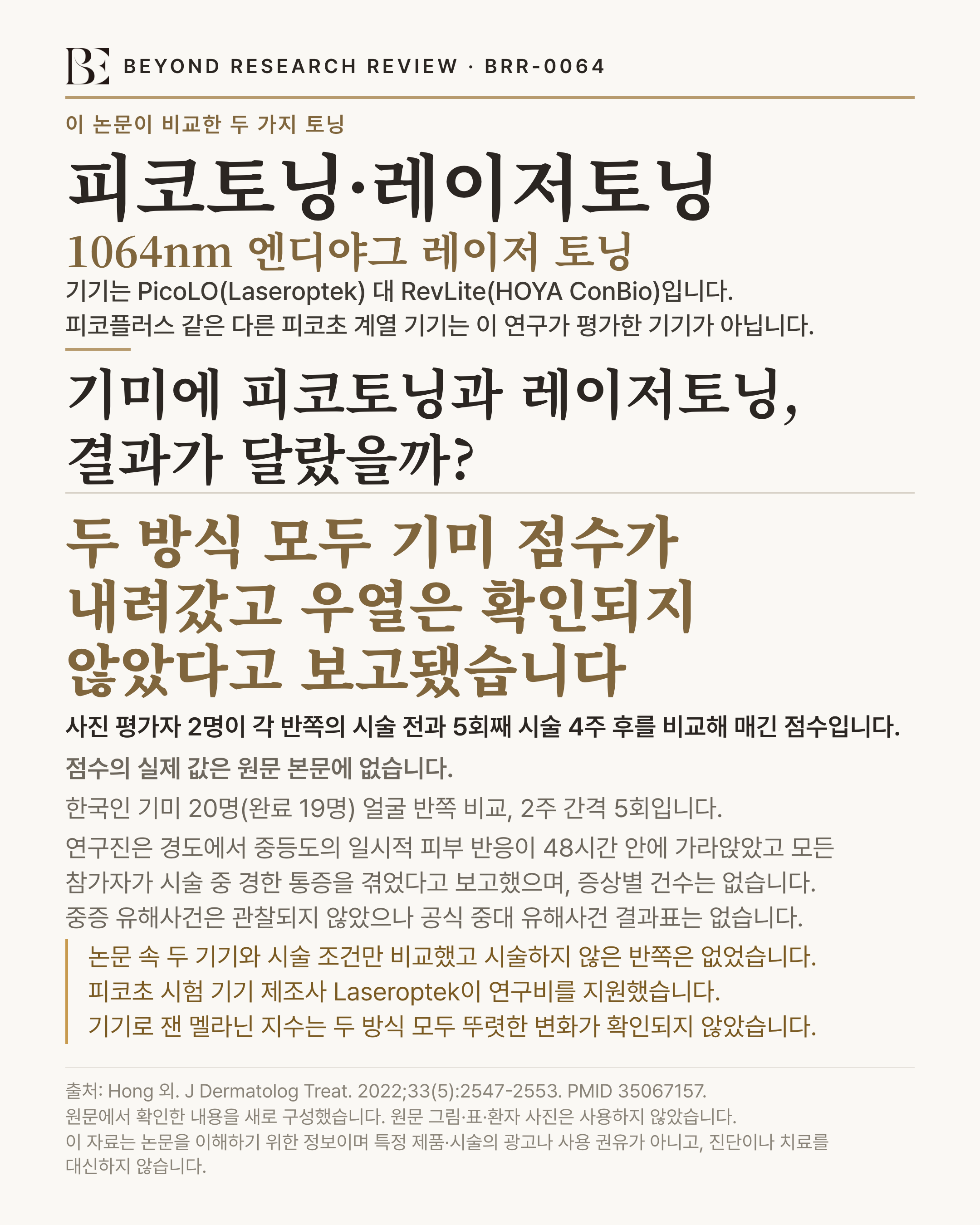BEYOND RESEARCH REVIEW · BRR-0064 인포그래픽. 이 논문이 비교한 두 가지 토닝 '피코토닝·레이저토닝'(1064nm 엔디야그 레이저 토닝) — 기기는 PicoLO(Laseroptek) 대 RevLite(HOYA ConBio)입니다. 피코플러스 같은 다른 피코초 계열 기기는 이 연구가 평가한 기기가 아닙니다. 제목 '기미에 피코토닝과 레이저토닝, 결과가 달랐을까?'. 결론 '두 방식 모두 기미 점수가 내려갔고 우열은 확인되지 않았다고 보고됐습니다'. 사진 평가자 2명이 각 반쪽의 시술 전과 5회째 시술 4주 후를 비교해 매긴 점수입니다. 점수의 실제 값은 원문 본문에 없습니다. 연구 규모 '한국인 기미 20명(완료 19명) 얼굴 반쪽 비교, 2주 간격 5회입니다'. 이상반응 '연구진은 경도에서 중등도의 일시적 피부 반응이 48시간 안에 가라앉았고 모든 참가자가 시술 중 경한 통증을 겪었다고 보고했으며, 증상별 건수는 없습니다. 중증 유해사건은 관찰되지 않았으나 공식 중대 유해사건 결과표는 없습니다'. 한계 '논문 속 두 기기와 시술 조건만 비교했고 시술하지 않은 반쪽은 없었습니다. 피코초 시험 기기 제조사 Laseroptek이 연구비를 지원했습니다. 기기로 잰 멜라닌 지수는 두 방식 모두 뚜렷한 변화가 확인되지 않았습니다'. 출처 Hong 외. J Dermatolog Treat. 2022;33(5):2547-2553. PMID 35067157. 원문에서 확인한 내용을 새로 구성했습니다. 원문 그림·표·환자 사진은 사용하지 않았습니다. 이 자료는 논문을 이해하기 위한 정보이며 특정 제품·시술의 광고나 사용 권유가 아니고, 진단이나 치료를 대신하지 않습니다.